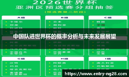 中国队进世界杯的概率分析与未来发展展望