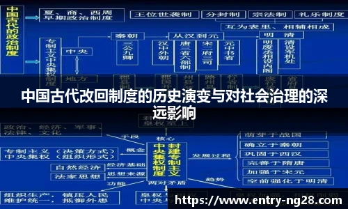 中国古代改回制度的历史演变与对社会治理的深远影响