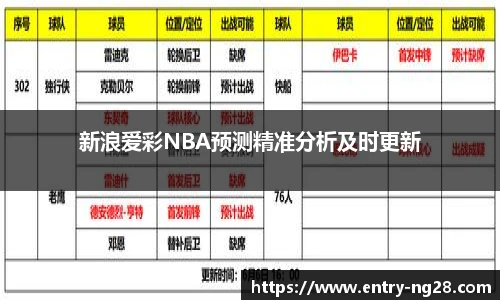 新浪爱彩NBA预测精准分析及时更新