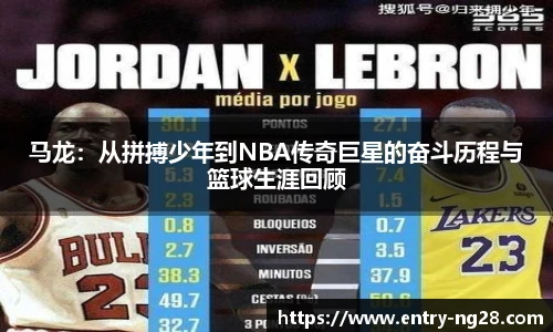 马龙：从拼搏少年到NBA传奇巨星的奋斗历程与篮球生涯回顾